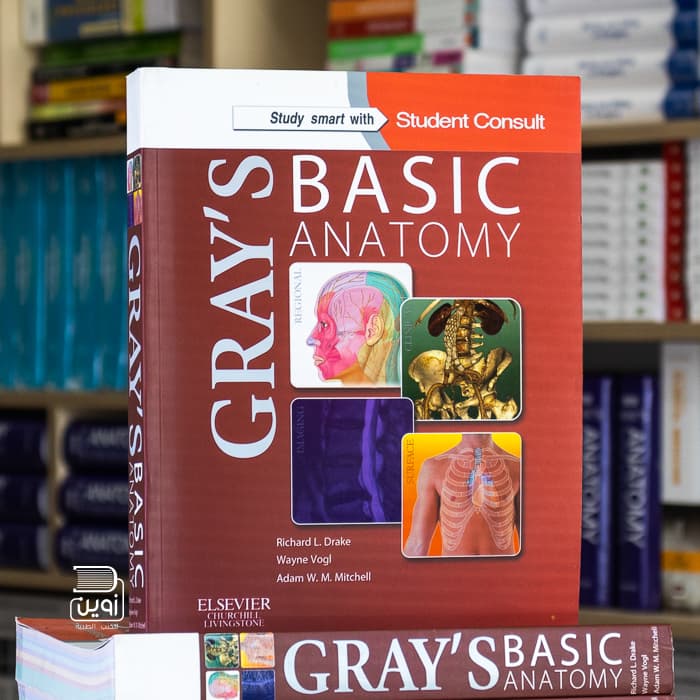 Gray’s Basic Anatomy