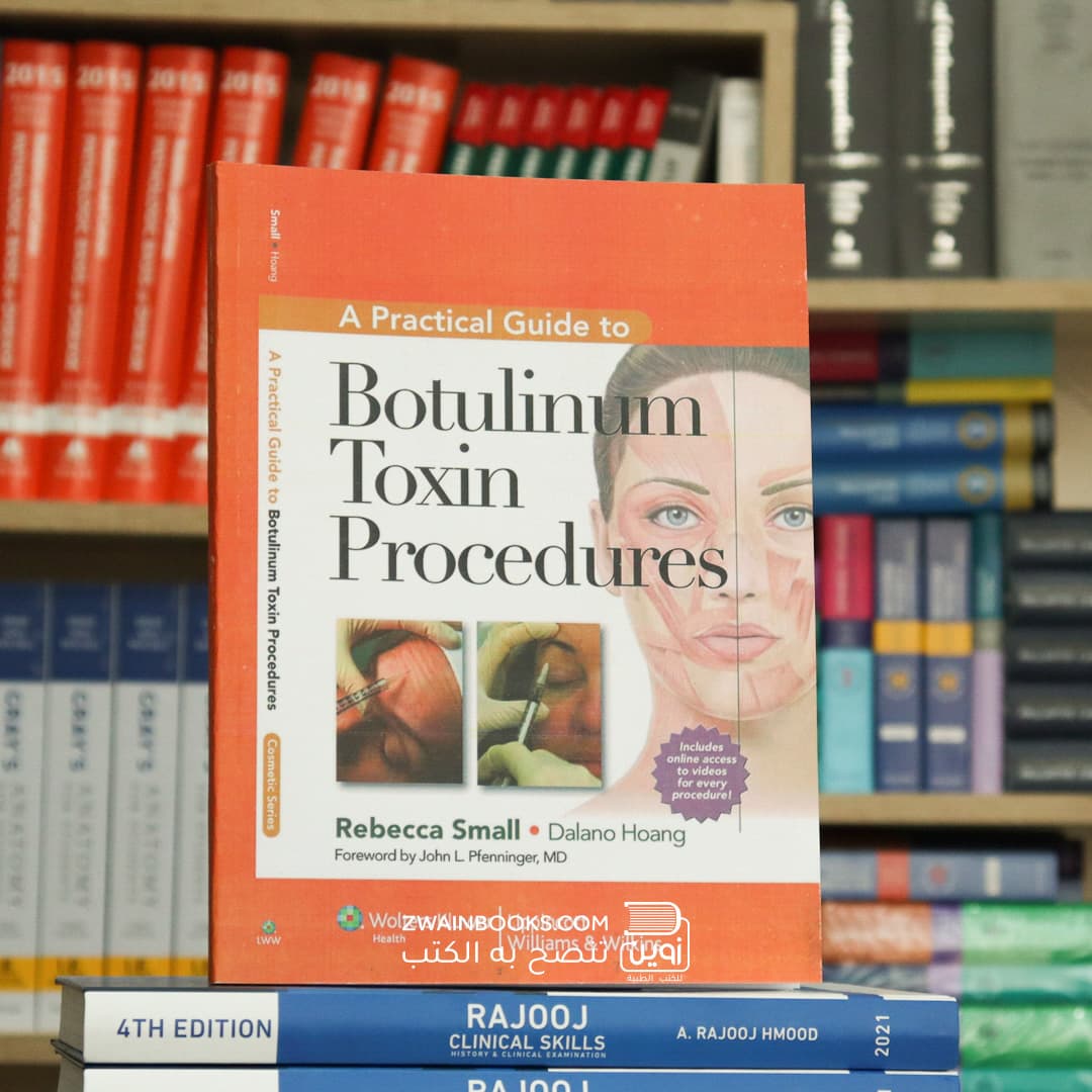 A Practical Guide to Botulinum Toxin Procedures