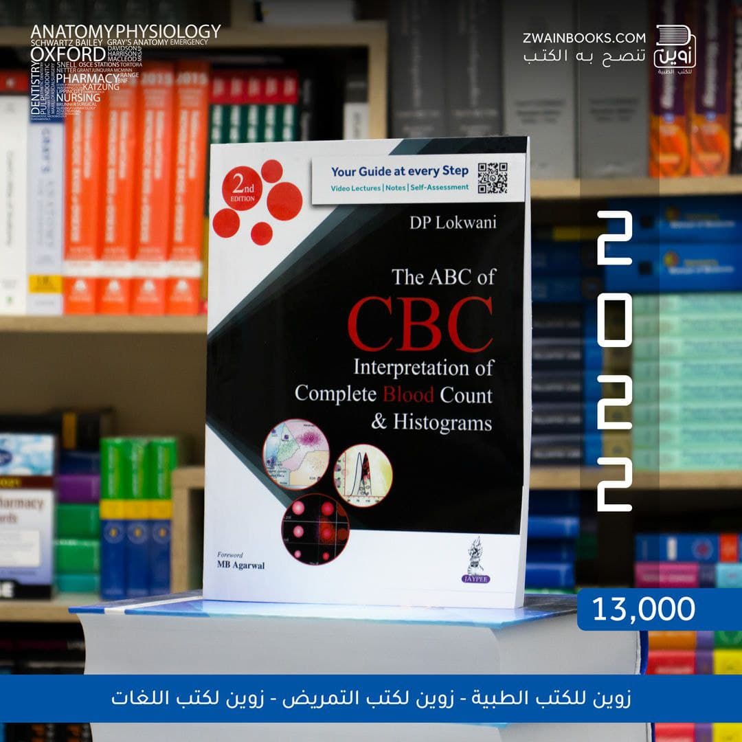 The ABC of CBC: Interpretation of Complete Blood Count & Histograms