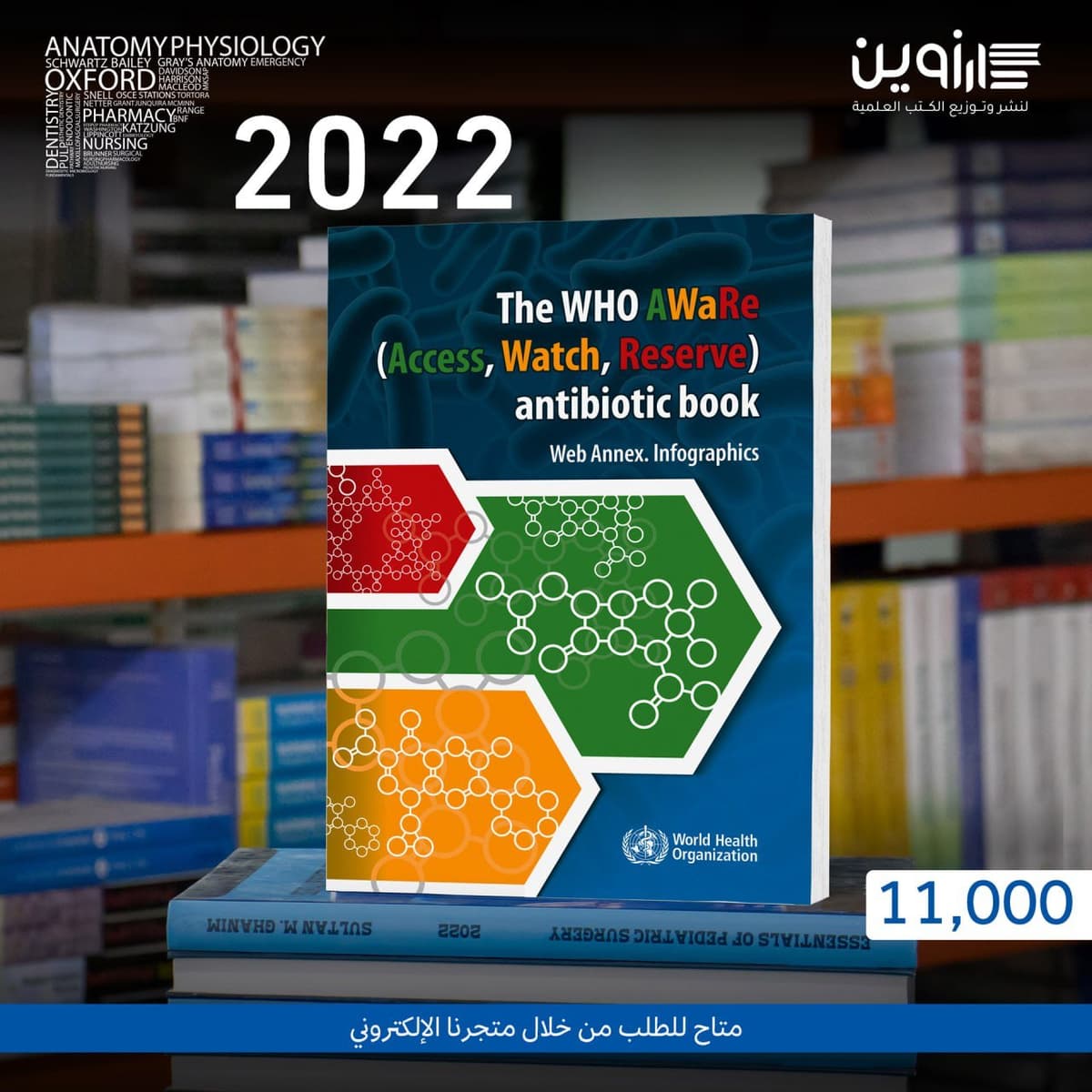 WHO AWaRe – Antibiotic Book 2022