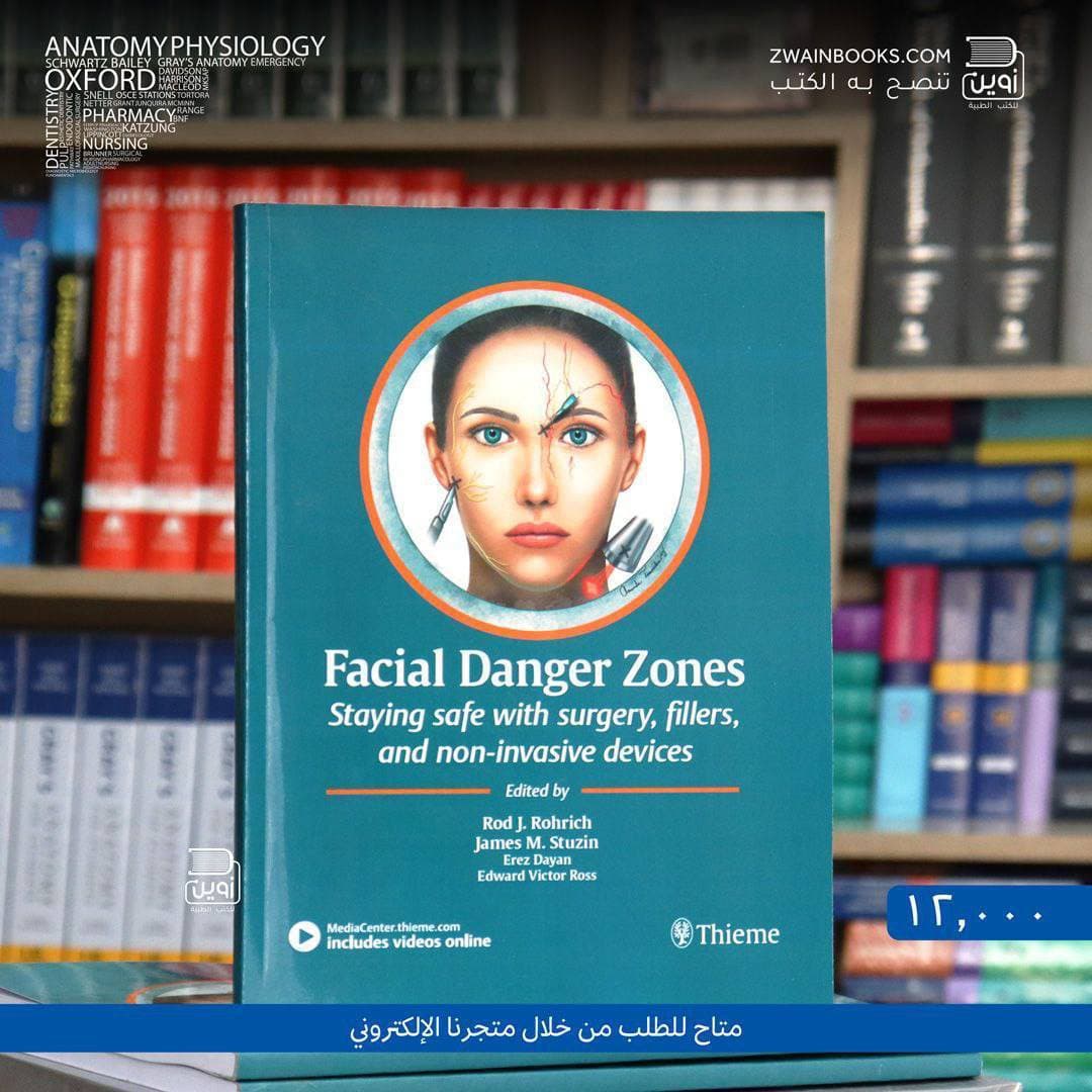 Facial Danger Zones